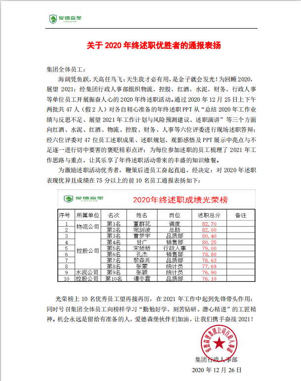 P(gun)2020K(yu)ߵͨP